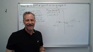 How do I plot a point on a graph [upl. by Murielle]