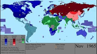 The History of the Cold War Every Month [upl. by Gerek354]