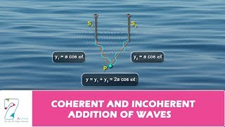 COHERENT AND INCOHERENT ADDITION OF WAVES [upl. by Sherilyn]