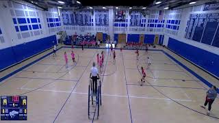 Holmdel High School vs Wall High School Womens Varsity Volleyball [upl. by Hagai]