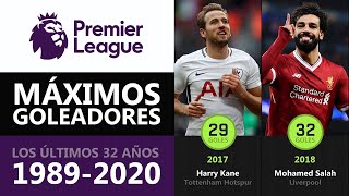 ⚽️ Máximos goleadores de la Premier League los últimos 32 años 19892020  Bota de Oro [upl. by Kcirdlek]