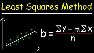 Linear Regression Using Least Squares Method  Line of Best Fit Equation [upl. by Hamehseer]