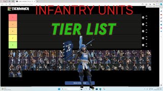 INFANTRY UNITS TIER LISTAlexanderConquerors Blade [upl. by Henryk]