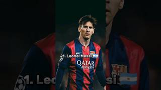 TOP 10 Greatest Barcelona FC Players Of all Time shorts top10 football youtubeshorts messi [upl. by Rettig]