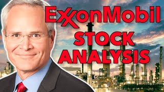 Is Exxon Mobil Stock a Buy Now  Exxon Mobil XOM Stock Analysis [upl. by Enoval]