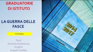 Graduatorie di istituto tutorial [upl. by Rocco]