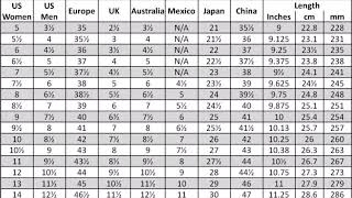 Shoe Size Comparison Chart For Men And Woman [upl. by Tamiko]