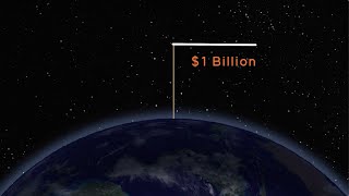 Wealth Inequality and Redistribution [upl. by Karwan]