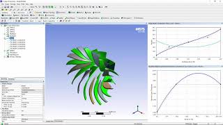 ANSYS CFX Simplified Compressor Design and Evaluation using Turbo Setup [upl. by Curtis]