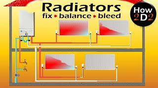 RADIATORS EXPLAINED How to fix balance bleed panel radiator How radiators work flow amp return valves [upl. by Tiffanie]