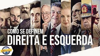 Como se definem Direita e Esquerda  Conceitos Históricos [upl. by Ahterahs]