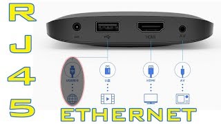 Как Подключить Mi BOX 3 по интернет кабелю RJ45 [upl. by Genia]