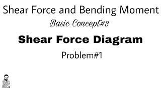 3 Shear Force and Bending Moment  SFD Problem1 [upl. by Neirbo]