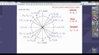 Angles and Radian Measure  Section 61 [upl. by Nanji]