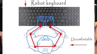 Is this the BEST ergonomic keyboard ever Kinesis Advantage 2 Keyboard [upl. by Fates718]