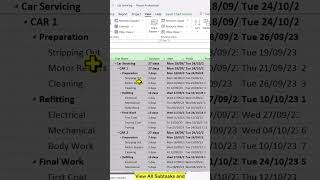 HOW TO show TASK BARS in Microsoft Project Gantt Chart msproject microsoftproject ganttchart [upl. by Asyla]