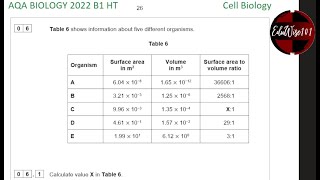 AQA GCSE Biology 2022  Paper 1 Q6 Higher Tier Past paper Questions walk through Cell Biology [upl. by Arvind171]