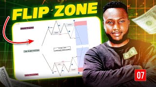 Comment Identifier Et Trader Les FLIP ZONES  SMC  ICT  fORMATION 2024 [upl. by Vasily836]