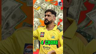 CSK Ke Retained Players 2024  Kaun Kaun Rahega Team Meinquot [upl. by Mirilla]