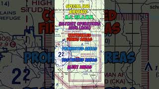 Types of special use airspace [upl. by Ecinev271]