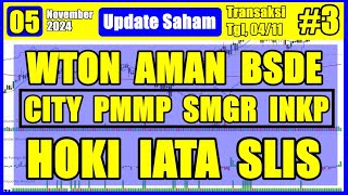 05112024 Update Saham CITY PMMP SMGR INKP WTON AMAN BSDE HOKI IATA SLIS [upl. by Moriarty]