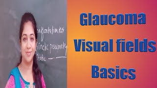 GLAUCOMAVISUAL FIELDS BASICS  CONFRONTATION TEST KINETIC PERIMETRYSTATIC PERIMETRY [upl. by Liatnahs]