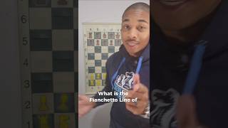 What is the English Opening Fianchetto Line in Chess [upl. by Annoyik]