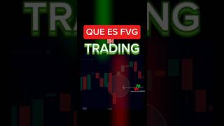 Que es un Inbalance FVG en trading [upl. by Flore]