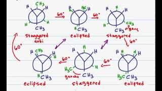 Newman Projection of Butane [upl. by Annayr220]