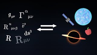 The Maths of General Relativity 78  The Einstein equation [upl. by Alexei188]