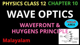 Wave Optics  Wavefront and Huygens Principle  Plus Two Physics  Class 12  Part 1  Malayalam [upl. by Preciosa]