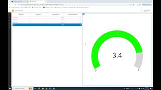 ArcMap to ArcGIS Pro Migration Part 2 making a basic dashboard in ArcGIS Online [upl. by Enautna]