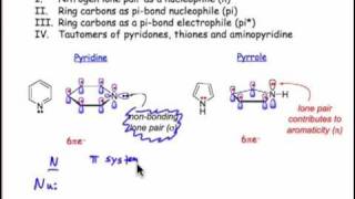 Introduction to Heteroaromatic Reactions [upl. by Nylsirhc]