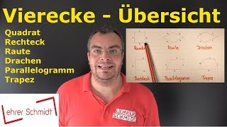 Vierecke  eine Übersicht  Geometrie  ganz einfach erklärt  Lehrerschmidt [upl. by Emirac]