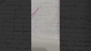 Degree of ELASTICITY ll with Pratibha das ll part 5 ll [upl. by Light436]