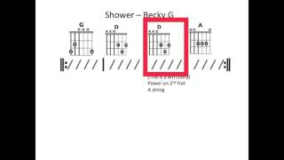 Shower Becky G  Moving chord chart [upl. by Leciram297]