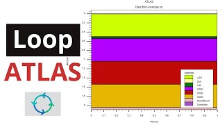 Understand Silvaco Loop Boucle [upl. by Imef724]