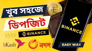 How to deposit in Binance  by Bkash or nagad [upl. by Lorita]