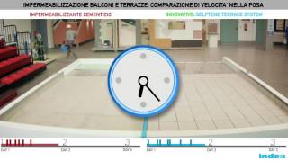 Impermeabilizzazione terrazze risparmia oltre al 50 di tempo e denaro con SELFTENE TERRACE SYSTEM [upl. by Esinad411]