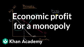 Economic profit for a monopoly  Microeconomics  Khan Academy [upl. by Ingles516]