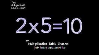 Multiplication Table 2 Song and Flash Cards [upl. by Neuburger]