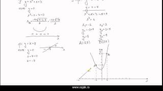 Примена одређеног интеграла 2 [upl. by Curtis]