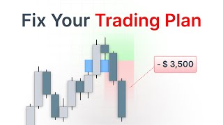 Why Your Trading Plan isnt Working [upl. by Hanaj]