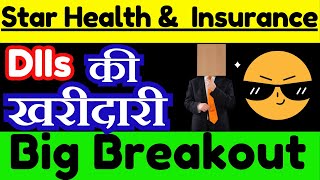 Star Health Insurance Share Latest News  Star Health Insurance Share Analysis [upl. by Waligore]