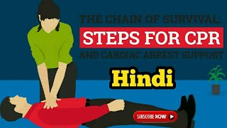 CPR training in hindi।। CPR कैसे देते है। cardio pulmonary resuscitation 2019 [upl. by Aliban]