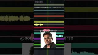 Periyone song AI VERSIONALL SINGERS arrahman anirudh deva spb msv u1 ilaiyaraja [upl. by Uriisa955]