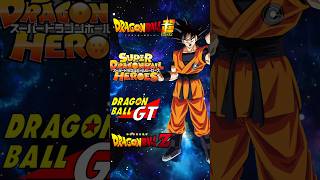 Cc Goku vs dragon Ball ZGTSSH shorts [upl. by Lerim900]