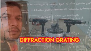 To Determine The Wavelength of Sodium Light by Plane Diffraction Grating Spectrometer [upl. by Yelruc199]