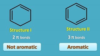 How to find Aromatic and NonAromatic compounds by trick [upl. by Elo]