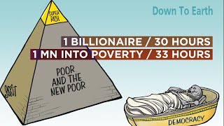 World Wealth Inequality post Covid19 pandemic  Oxfam International Report [upl. by Nylecoj]